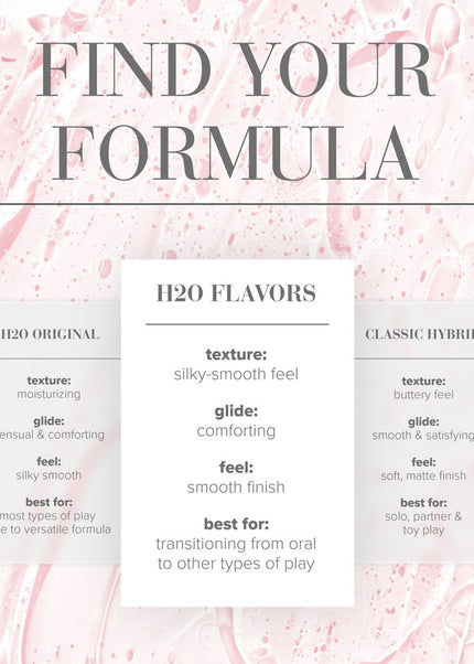 JO H2O Cherry Burst Lube - 30 mL - Cherry Flavoured Water Based Lubricant - 30 ml Bottle