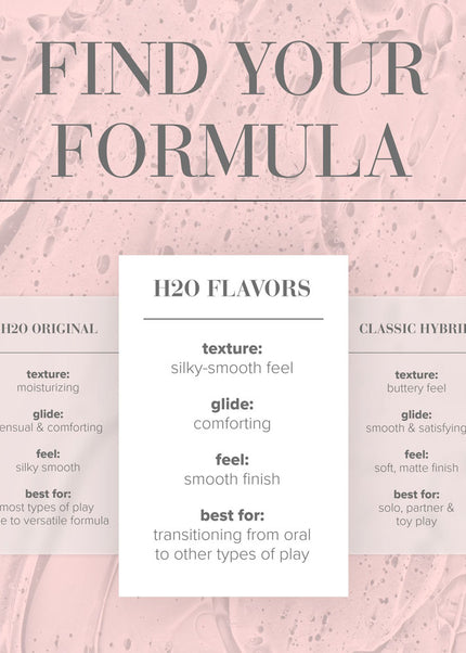 JO H2O Succulent Watermelon Lube - 30 mL - Watermelon Flavoured Water Based Lubricant - 30 ml Bottle