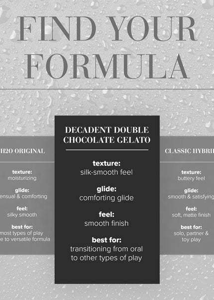 JO Gelato Decadent Double Chocolate Lubricant - 30 mL - Chocolate Flavoured Water Based Lubricant - 30 ml Bottle