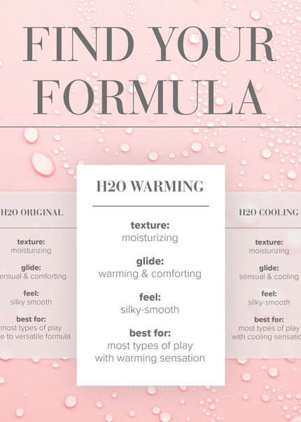 JO H2O Warming Lube - 120 mL - Water Based Warming Lubricant - 120 ml Bottle