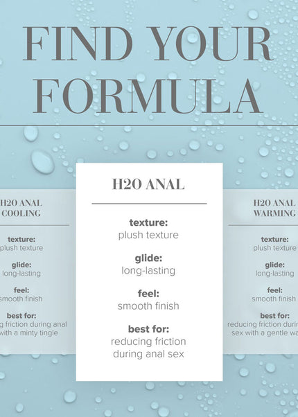 JO H2O Anal Lube - 120 mL - Water Based Anal Lubricant - 120 ml Bottle