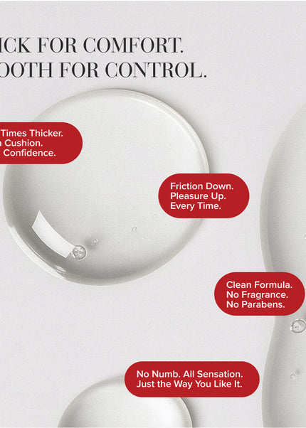 JO H2O Anal Thick Lube - 120 mL - Thick Water Based Anal Lubricant - 120 ml Bottle