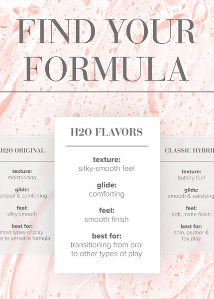 JO H2O Strawberry Kisses Lube - 120 mL - Strawberry Flavoured Water Based Lubricant - 120 ml Bottle