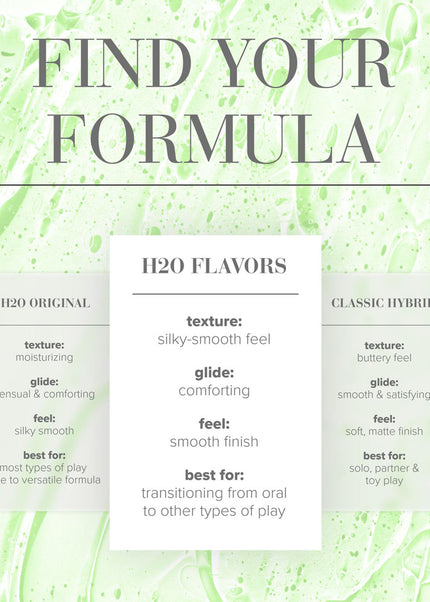 JO H2O Tropical Passion Lube - 120 mL - Tropical Flavoured Water Based Lubricant - 120 ml Bottle