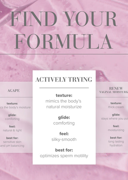 JO Actively Trying - 120ml - Water Based Fertility Friendly Lubricant - 120 ml Bottle