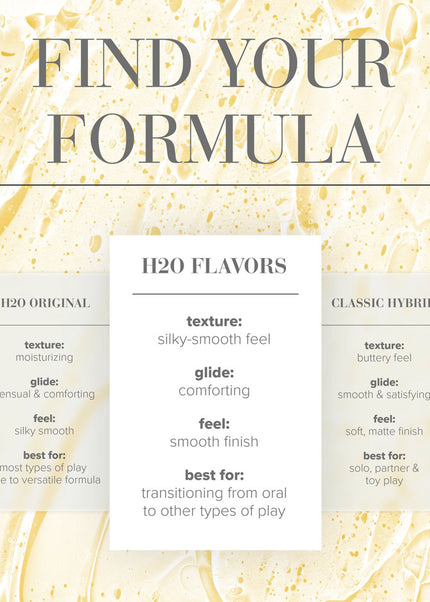 JO H2O Juicy Pineapple Lube - 120 mL - Pineapple Flavoured Water Based Lubricant - 30 ml Bottle