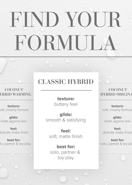 JO Classic Hybrid - Hybrid Lubricant - 120 ml Bottle