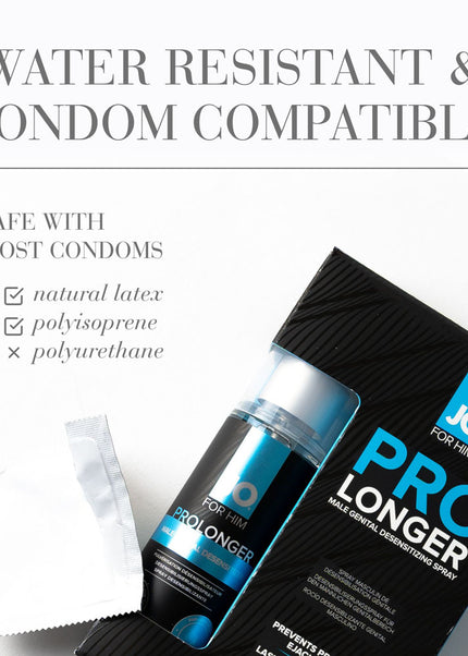 JO Prolonger Spray - 60 mL - Desensitising Spray for Men - 60 ml Spray Bottle