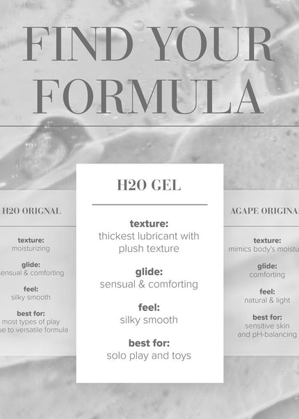 JO H2O Gel Original Lube - 120 mL - Thick Water Based Lubricant - 120 ml Tube