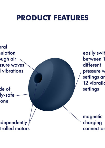 Satisfyer Air Power 4 - Navy USB Rechargeable Air Pulse Stimulator