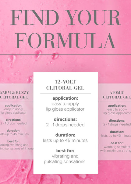 JO 12 Volt Clitoral Stimulant - 10 mL - Stimulating Gel for Women - 10 ml Tube