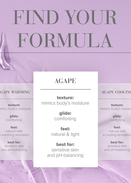 JO Agape Original Lube - 60 mL - Water Based Lubricant for Sensitive Skin - 60 ml Bottle