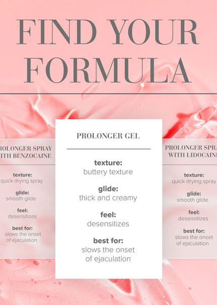 JO Prolonger Gel - 60 mL - Penis Desensitising Gel - 60 ml Tube