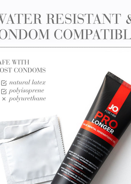 JO Prolonger Gel - 60 mL - Penis Desensitising Gel - 60 ml Tube