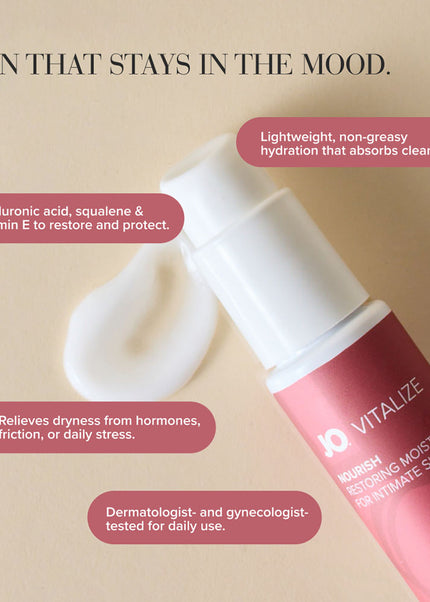 JO Vitalize - Nourish Restoring Moisturiser - 60 ml Bottle