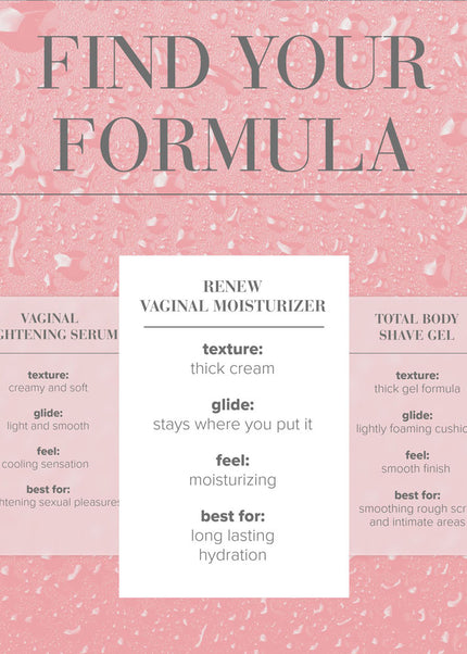 JO Vaginal Moisturiser - 120ml - Vaginal Dryness Moisturiser - 120 ml Tube