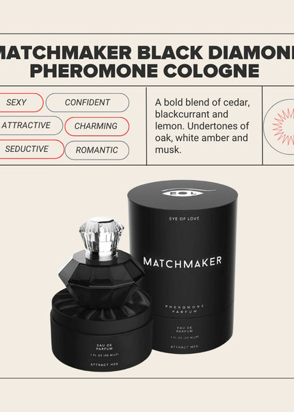 Eye of Love Matchmaker Black Diamond LGTBQ - 30 ml - Pheromone Cologne for Men to attract Men - 30 ml Spray
