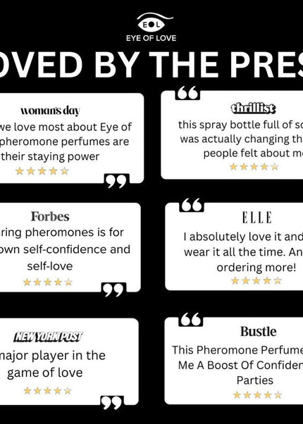 Eye of Love Matchmaker Black Diamond LGTBQ - 30 ml - Pheromone Cologne for Men to attract Men - 30 ml Spray