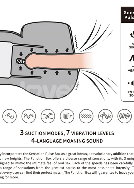 Streetgirls Sensation Pulse - Doggy - Flesh USB Rechargeable Vibrating Sucking & Moaning Doggy Style Masturbator