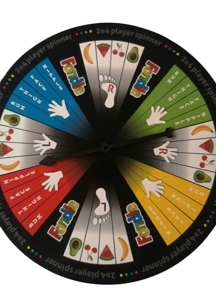 Fondle - Hands-On Party Game