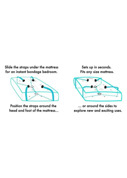 SPORTSHEETS Under The Bed Restraints - Bed Restraint System