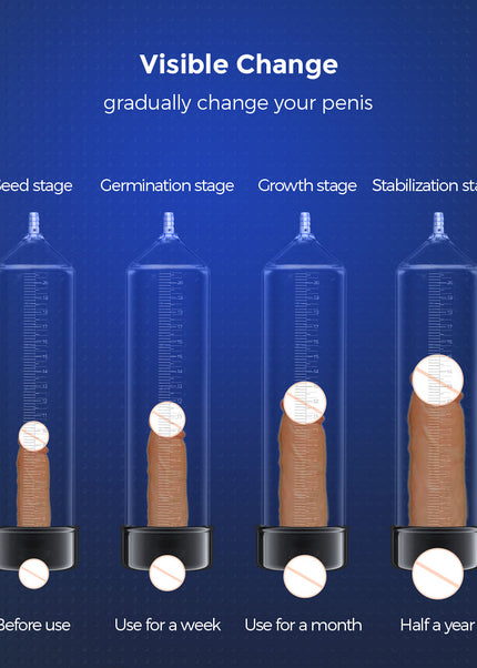 LuvPump AeroUp Beginners Penis Pump - Clear Penis Pump