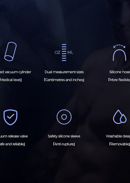 LuvPump ProXtra Professional Gauge Power Pump - Clear Penis Pump with Pressure Gauge